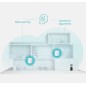TP-Link Deco X50 2 Pack Mesh Sistemi WiFi 6